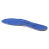 Soletta a tutta lunghezza Birko Tex